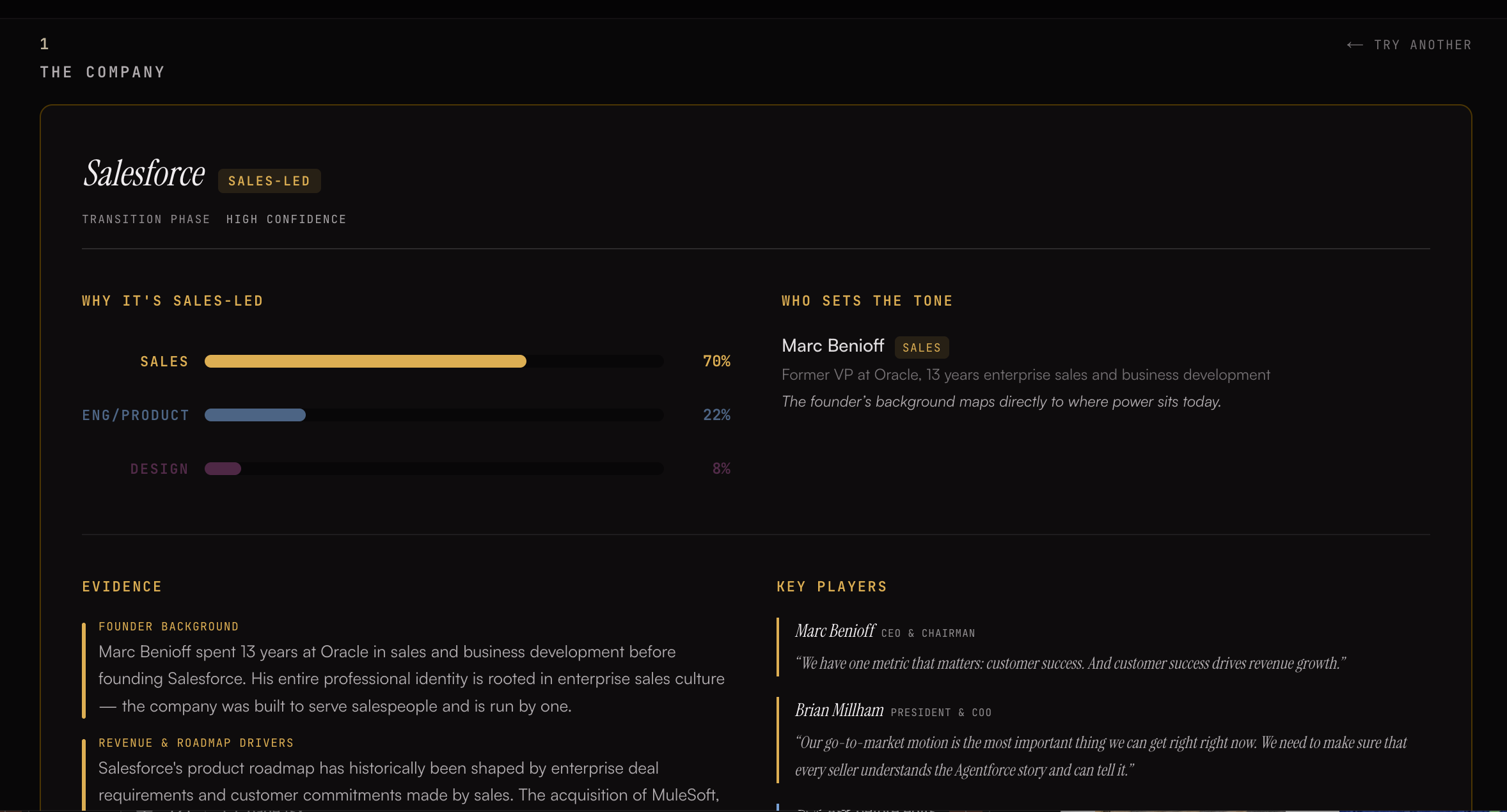 Career Decoder showing Salesforce analysis
